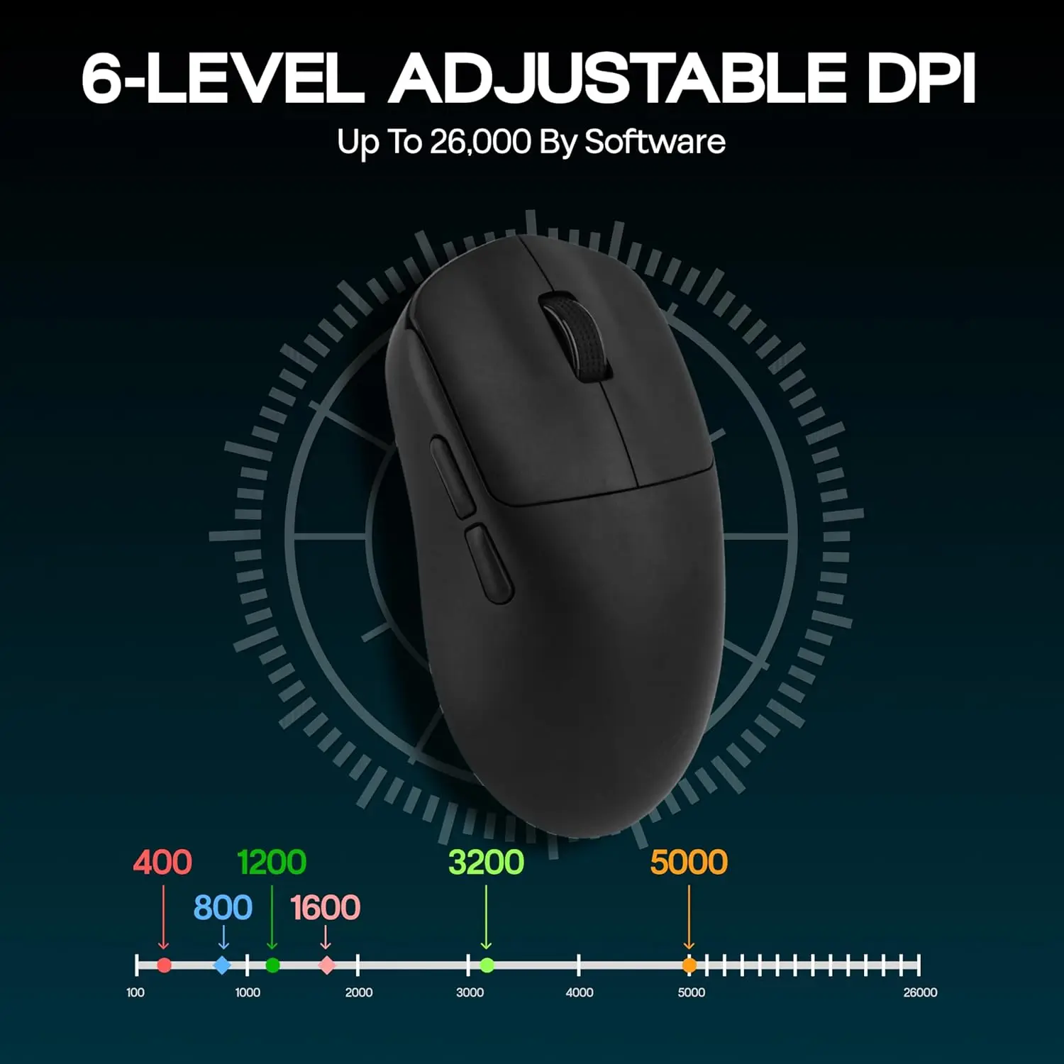 Mysz gamingowa AULA SC800 USB- – Gaming Console Buttons recenzja i cena
