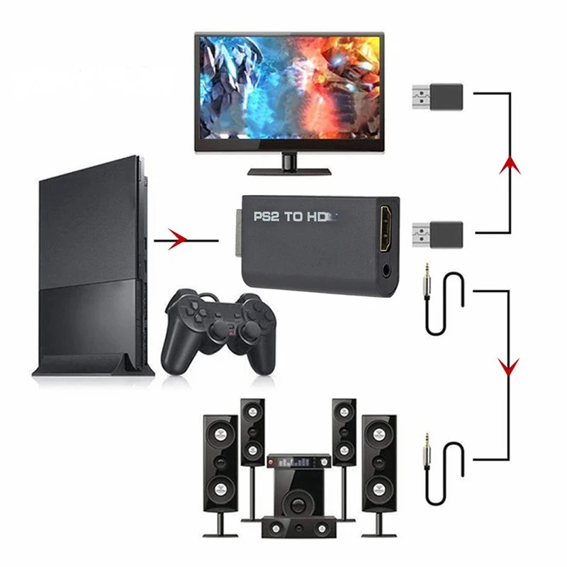 Konwerter audio-wideo PS2 na H – Gaming Console All recenzja i cena